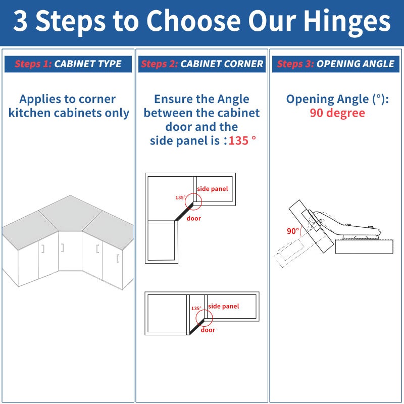 TamBee 45Â°Cabinet Hinges Soft Close Kitchen Door Cabinet Hinge - Concealed, Soft Close, 3D Adjust for 135 Degree Corner Cabinet, Cupboard Hinge Replacement with Mounting Screws, 2 Pack - Image 2